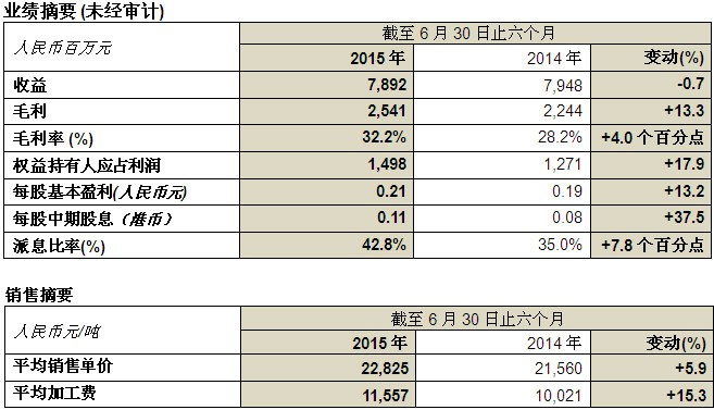 尊龙凯时网娱乐最新版 - 人生就得搏官网