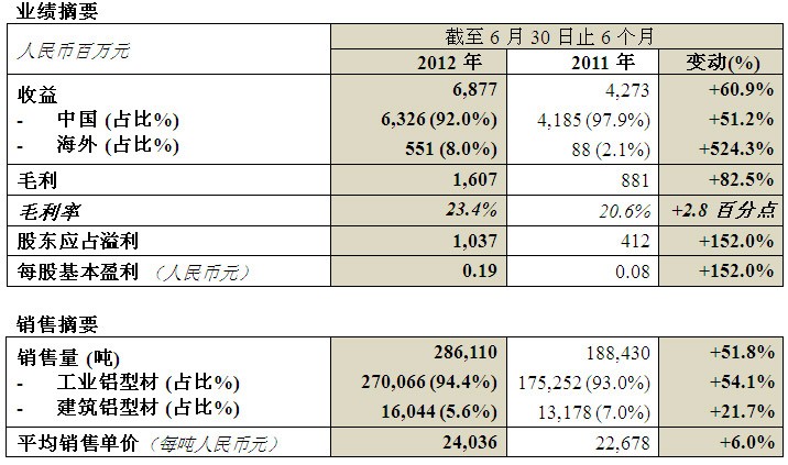 尊龙凯时网娱乐最新版 - 人生就得搏官网